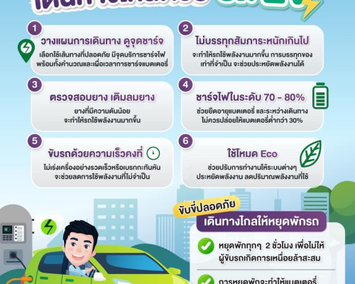 6 ทริค เดินทางไกลด้วยรถ EV