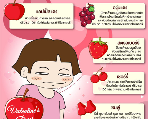 เลี่ยง &quot;ขนมหวาน&quot; ลอง &quot;เรดฟรุ๊ต&quot; วาเลนไทน์แนวใหม่ที่ดีต่อสุขภาพ