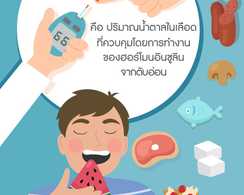 ระดับน้ำตาลในเลือดและการตรวจน้ำตาลในเลือด 2