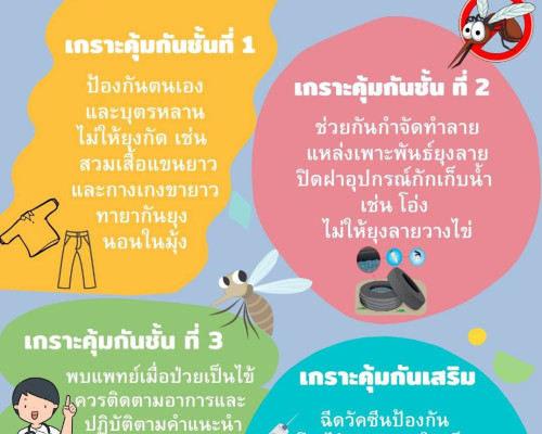 แนะวิธีสร้างเกาะภูมิคุ้มกัน 3 ชั้น