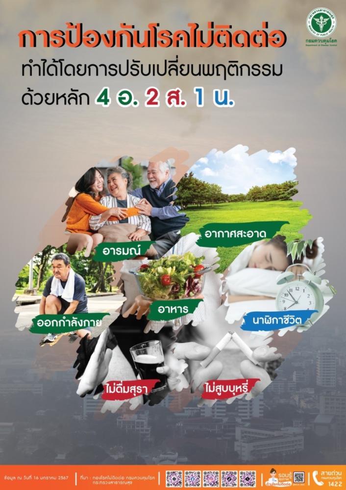 การป้องกันโรคไม่ติดต่อด้วยหลัก 4อ. 2ส. 1น.