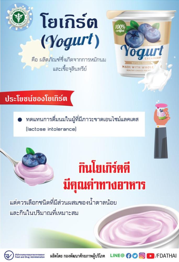 Yogurt ดีมีประโยชน์