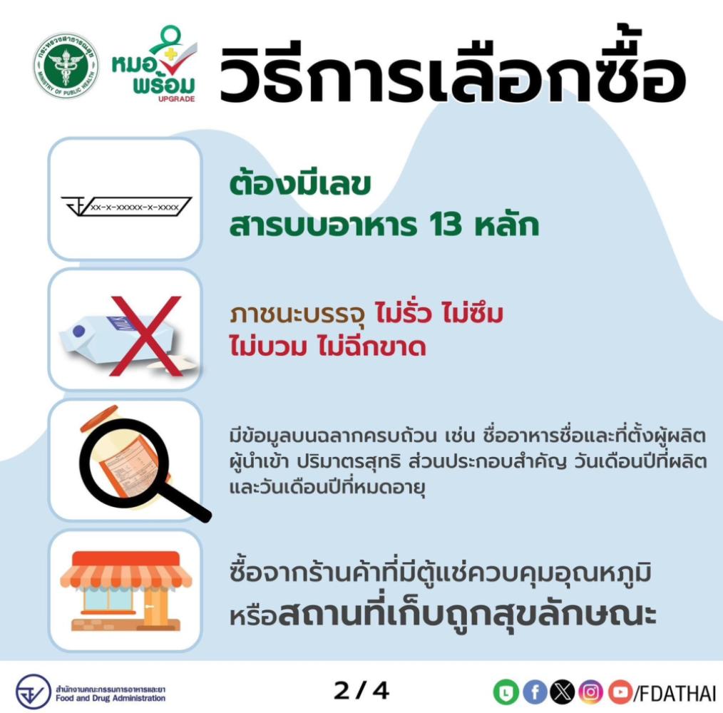 ผลิตภัณฑ์นมพร้อมดื่ม_2