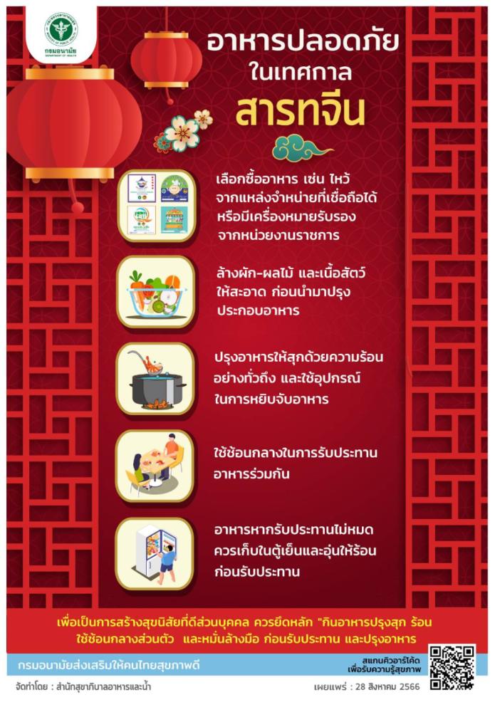 อาหารปลอดภัยในเทศกาลสารทจีน