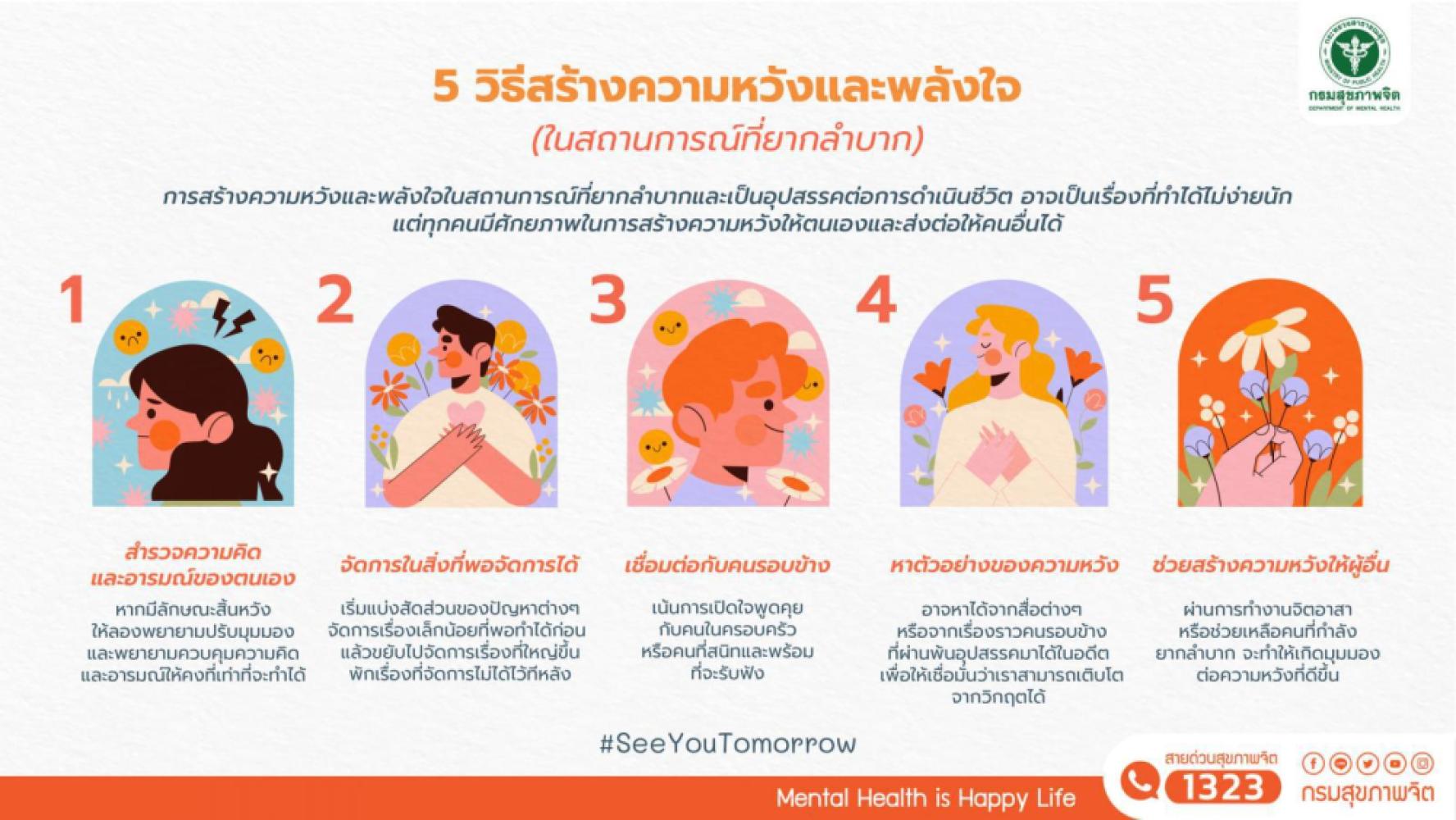 5 วิธี สร้างความหวังและพลังใจ (ในสถานการณ์ที่ยากลำบาก)