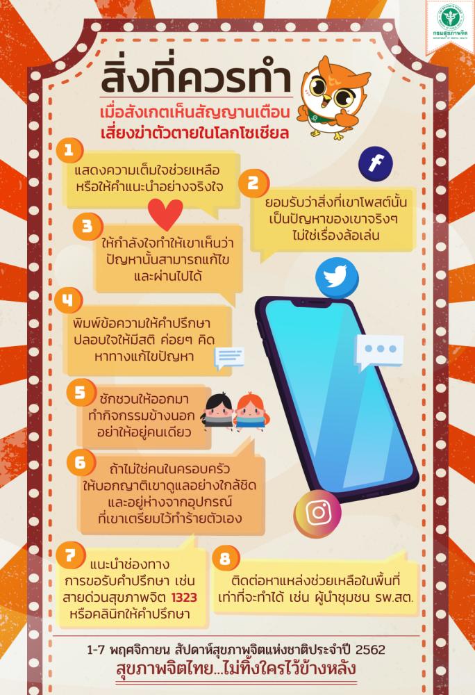 8 สิ่งที่ควรทำ เมื่อสังเกตเห็นสัญญาณเตือนเสี่ยงฆ่าตัวตายในโลกโซเชียล