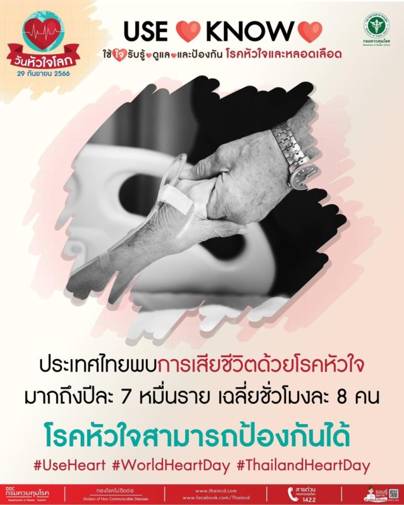 โรคหัวใจสามารถป้องกันได้